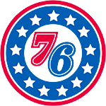 💥詹姆斯与76人签约两年800万美元合同!