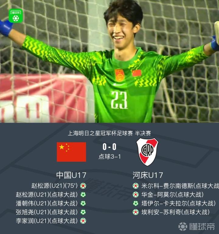 U17国少3-1击败河床U17晋级决赛，将与阿森纳U17再战，江宇涵替补扑出两点球