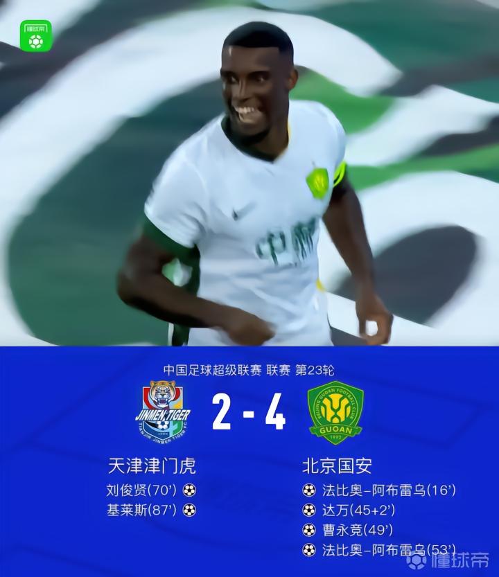 国安客场4-2战胜津门虎，法比奥表现出色，助球队迎来三连胜